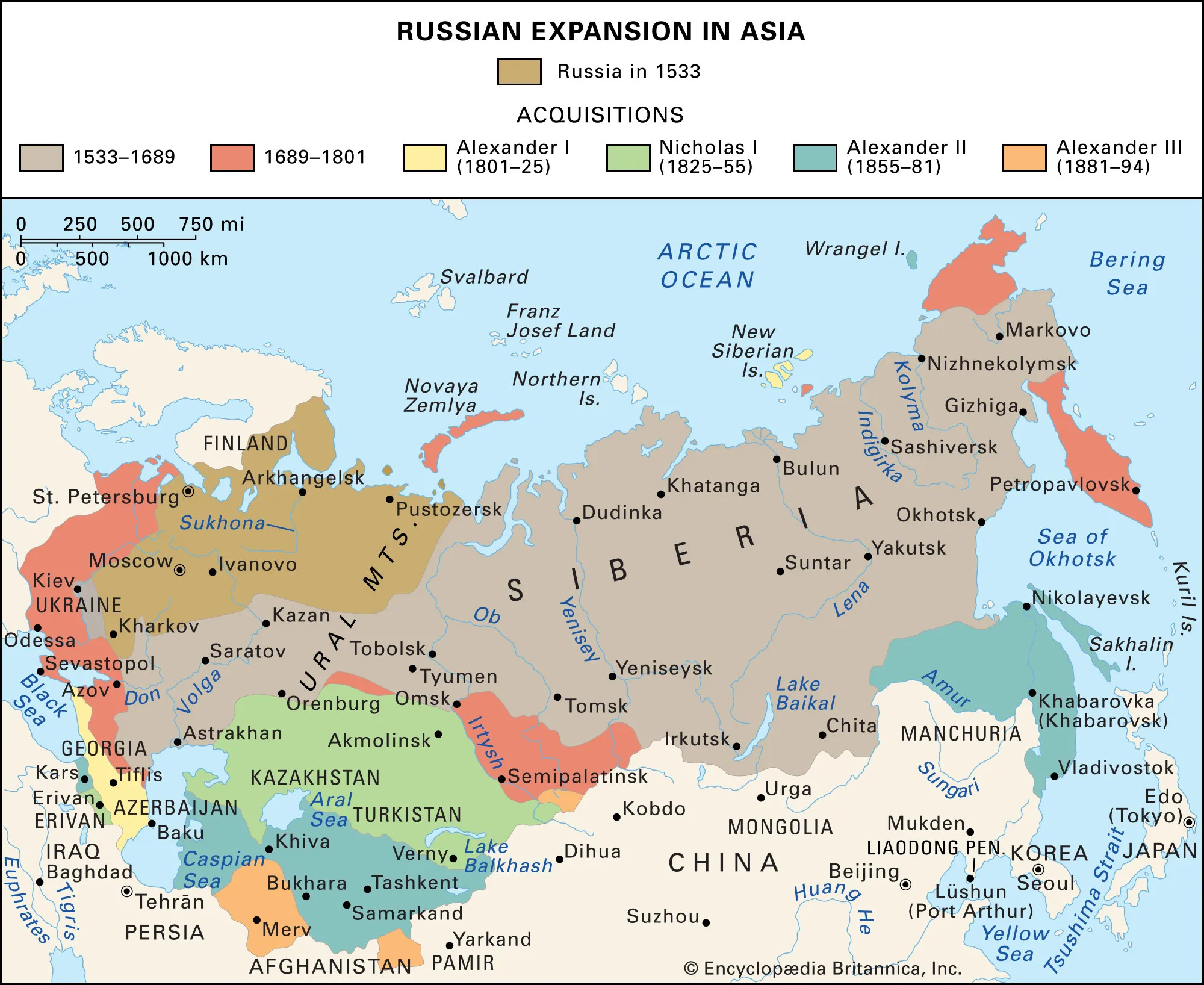 Russian Empire